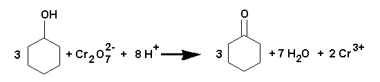 cyclohexanol 
reaction